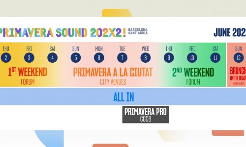 Il Primavera Sound 2022 si estenderà per due fine settimana tra Barcellona e Sant Adrià de Besòs per celebrare il suo 20° anniversario.